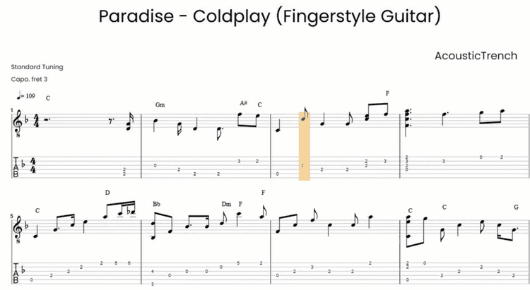 How and Where to Hire Someone to Transcribe Sheet Music for You
