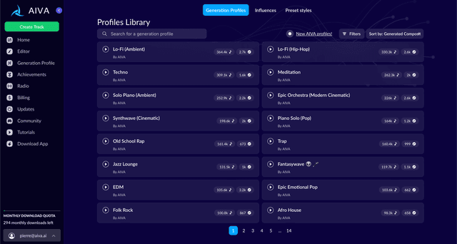 How to Begin Composing Original Instrumental Music in 2026