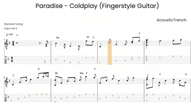 How and Where to Hire Someone to Transcribe Sheet Music for You